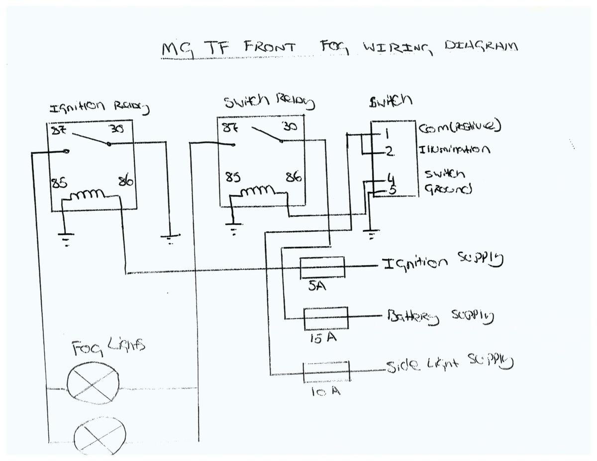 Mg Tf Wiring Diagram - Wiring Diagram Schemas